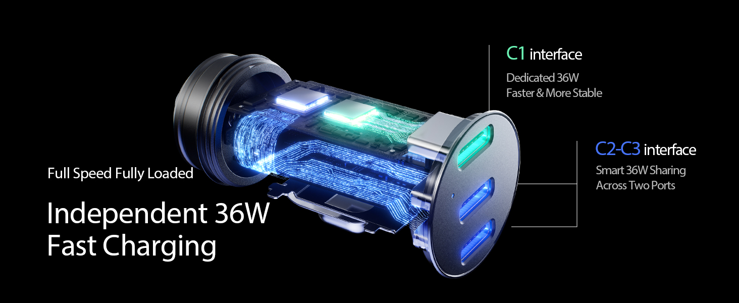 USB C CAR charger