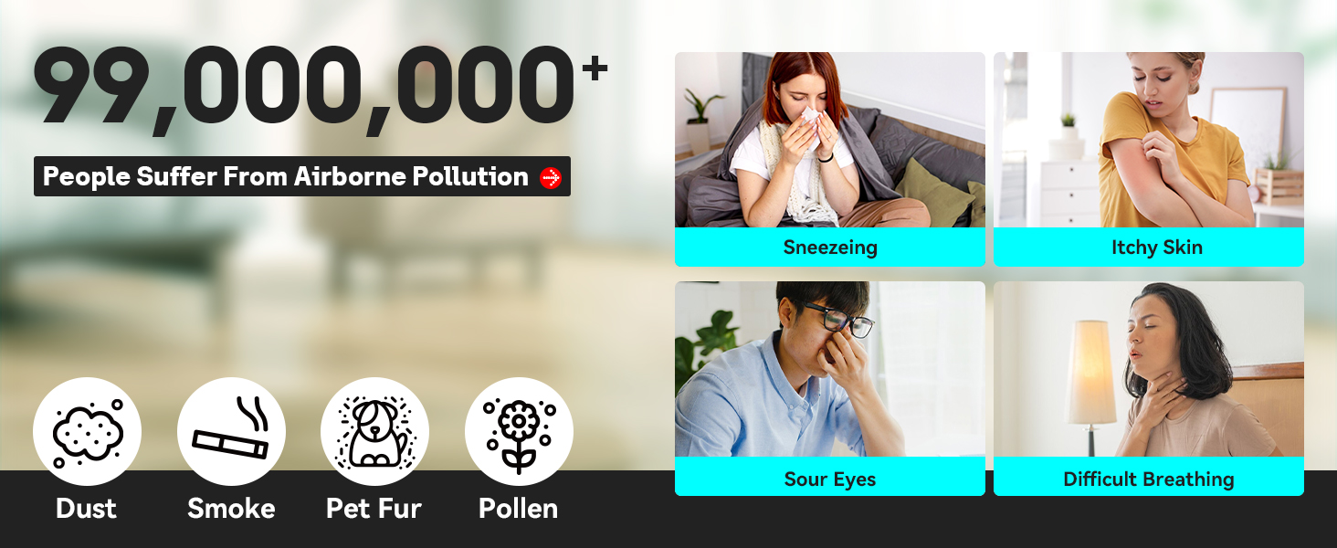 Core Mini Replacement Filter