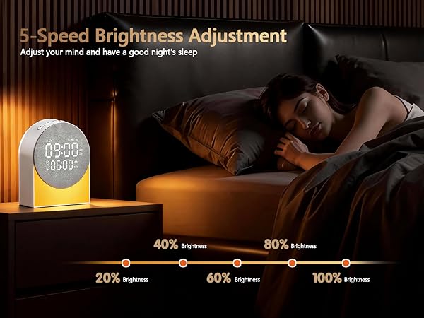 Text reads '3-Speed Brightness Adjustment'. Advertisement showing lamp brightness levels at 20%, 60%, and 100%, demonstrated with reading scenes in warm lighting.