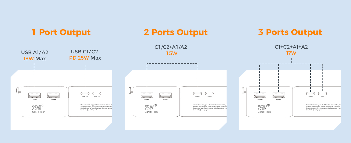 TESSAN universal Plug Adapter