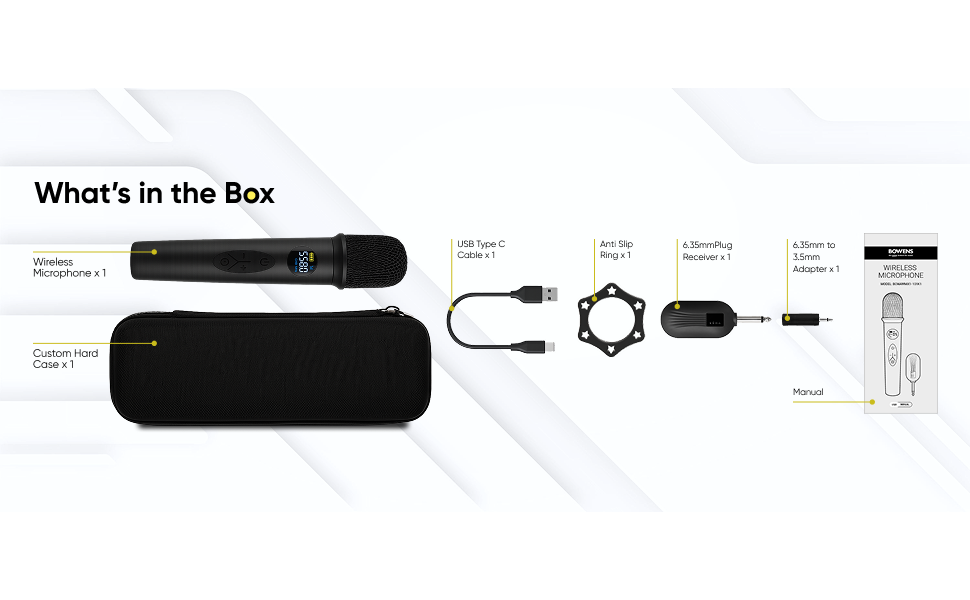 Wireless microphone bundle