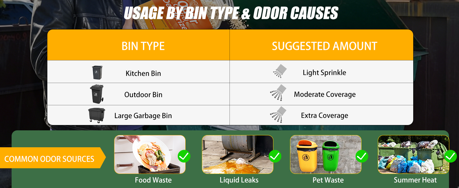 garbage can deodorizer trash can deodorizer trash can odor eliminator dumpster defender