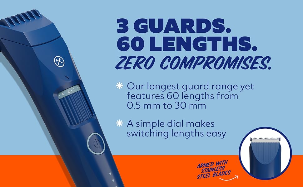 The For Your Beard Trimmer comes with 3 guards that allow adjustment for 60 lengths.