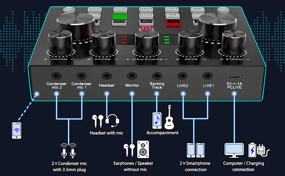 podcast equipment bundle for 2 2 person podcast equipment bundle podcast microphone bundle