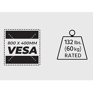 VESA patterns between 300x200 and 800x400 TVs weighing up to 132 pounds