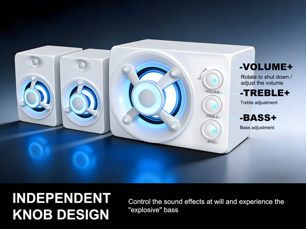 INDEPENDENTKNOB DESIGN
