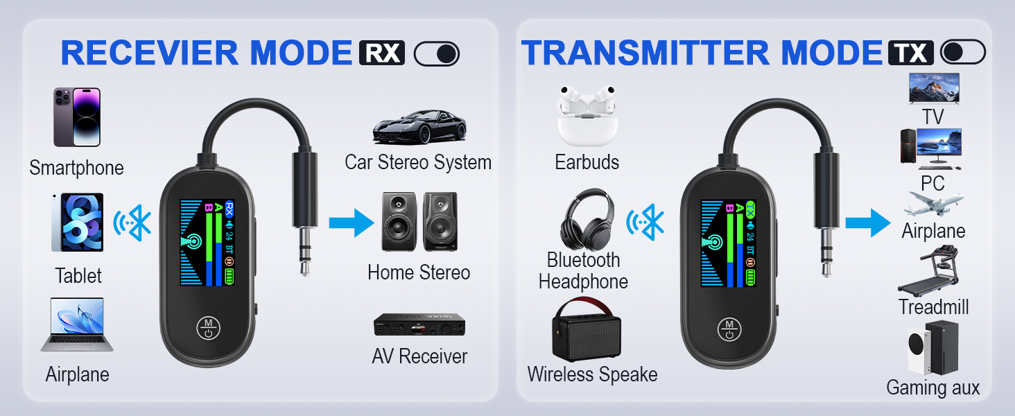 bluetooth transmitter receiver