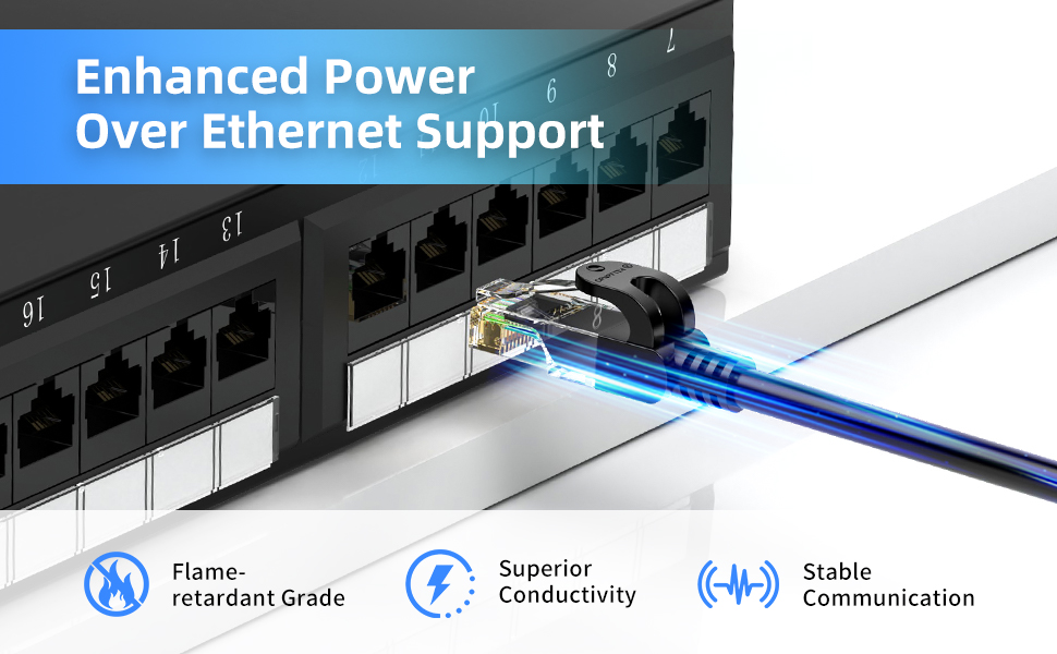 poe ethernet cable