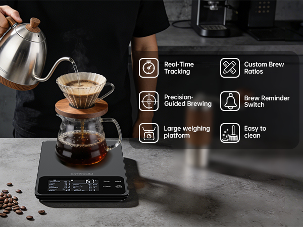 coffee scale