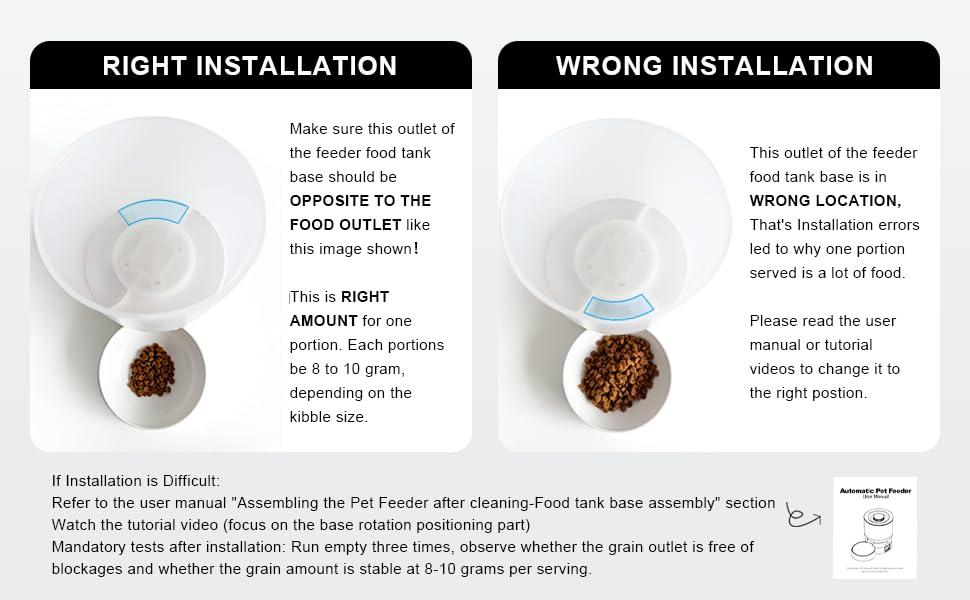 cat feeder automatic