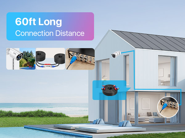 60ft long connection ditstance