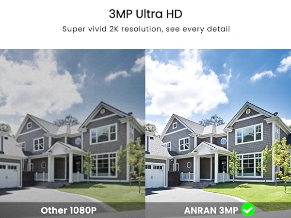 ANRAN 2K Cameras for Home Security Outside