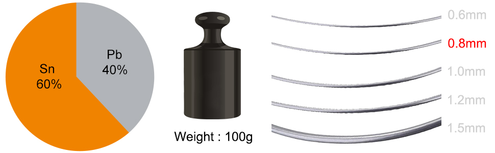 weight of solder wire 