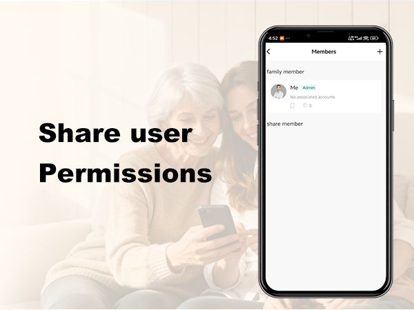 Fingerprint Door Knob with Lock
