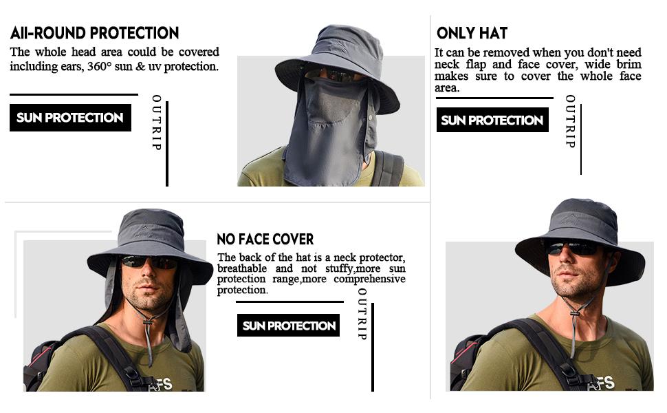 The whole head area could be covered including ears, 360° sun &amp; uv protection 