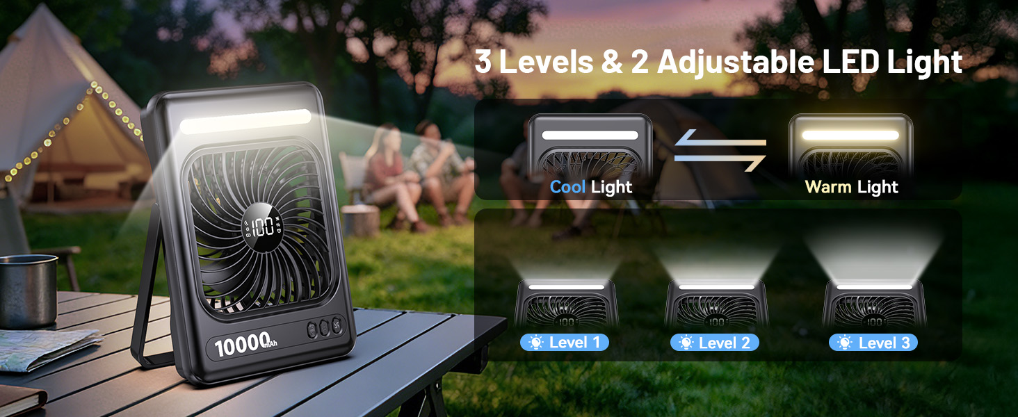 Led fan