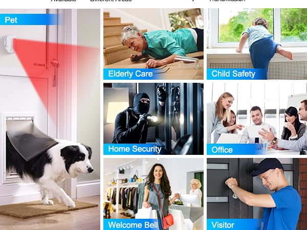 Motion Sensor Doorbell