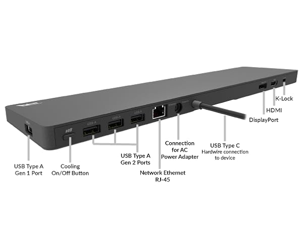 Docking Station Call out