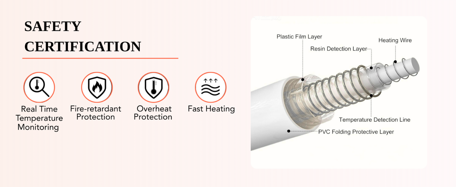 purple heated throw blanket