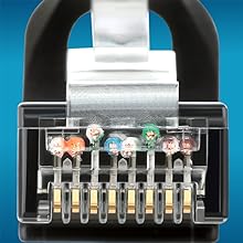 ethernet patch cable