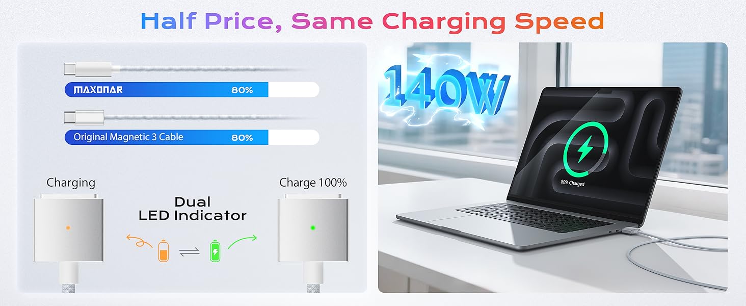 Same Charing Speed as original