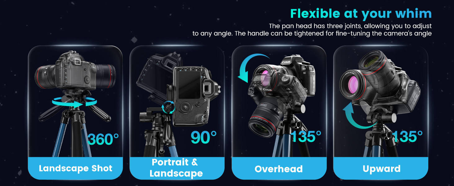 tripod head