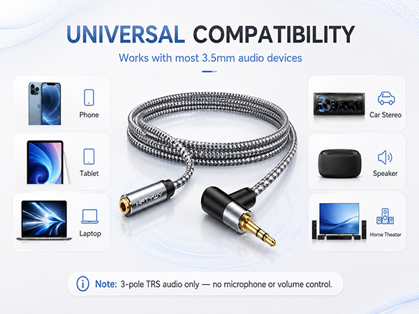 Headphone Extension Cable