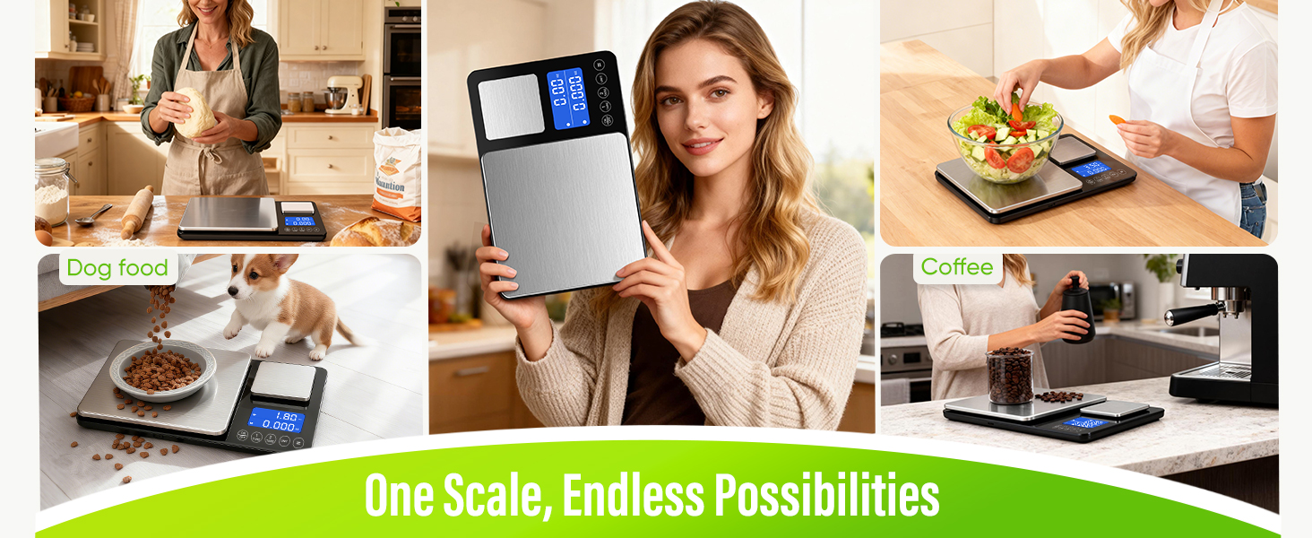 One Scale, Endless Possibilities