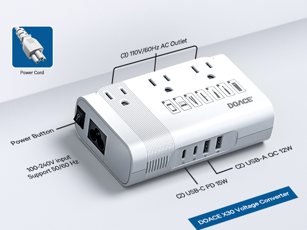converter for european travel