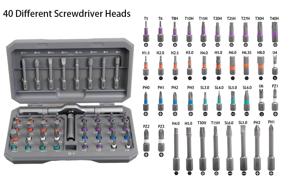 42 in 1 Magnetic Screwdriver Set