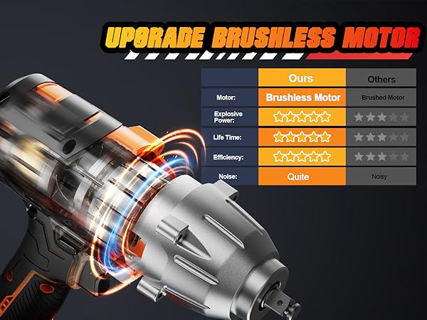 impact wrench impact drill 1/2 impact gun impact gun impact drill cordless impact wrench