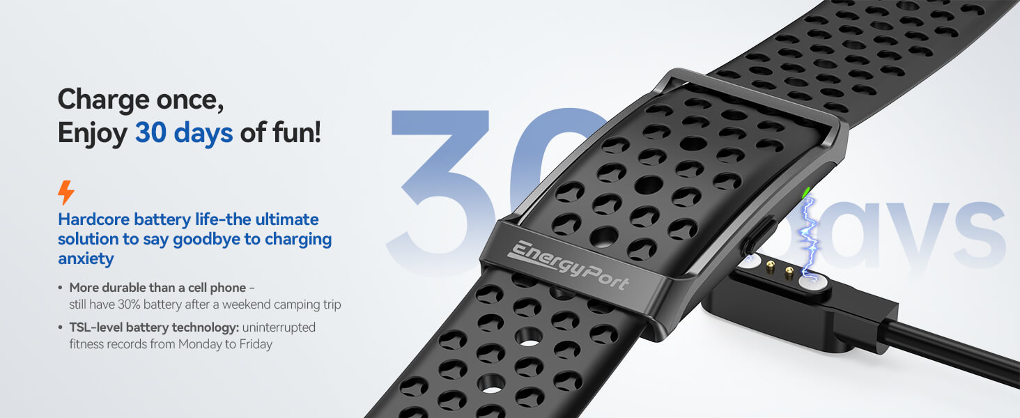 Hardcore battery life?