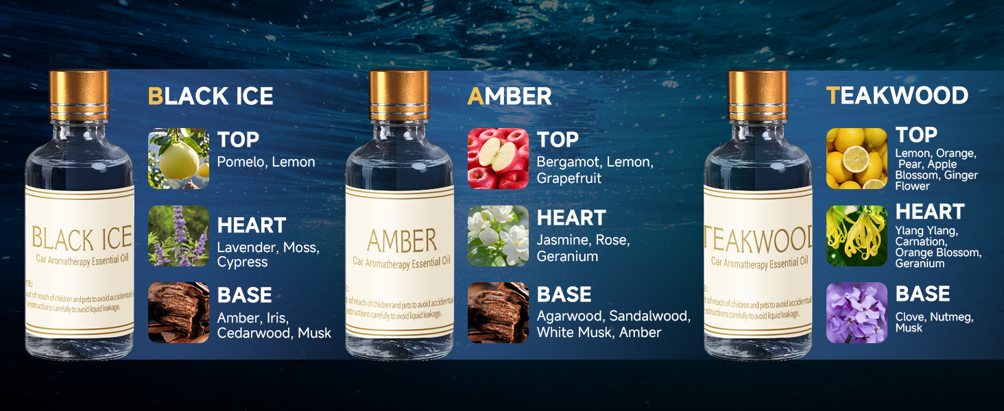 scent oil