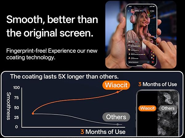 Privacy Screen Protector