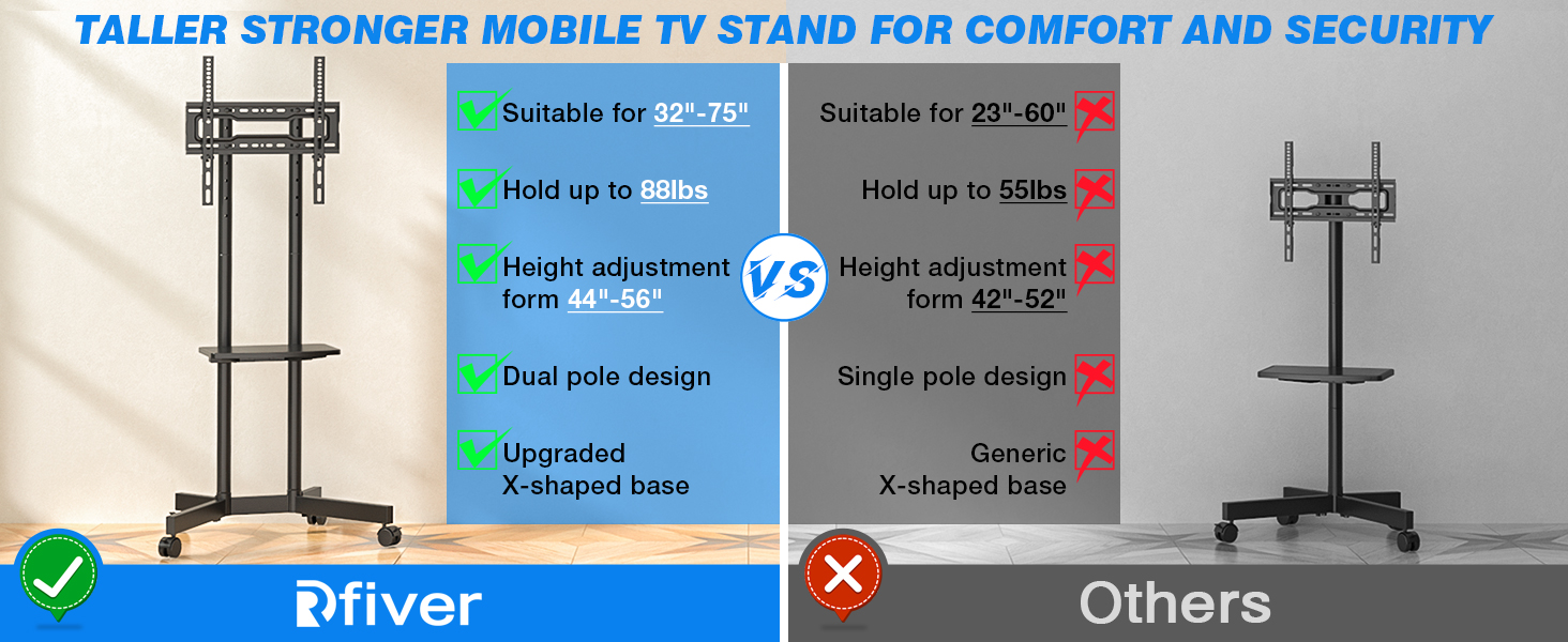 Rolling TV Stand