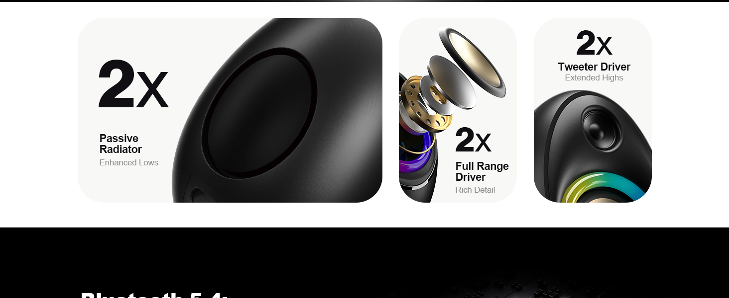 Computer Speakers for Desktop