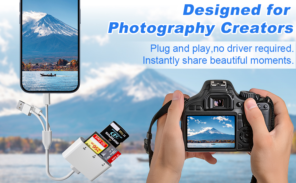 sd card reader for iphone