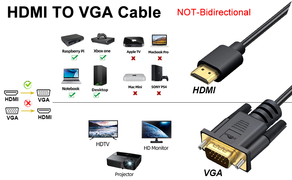 HDMI TO VGA CABLE