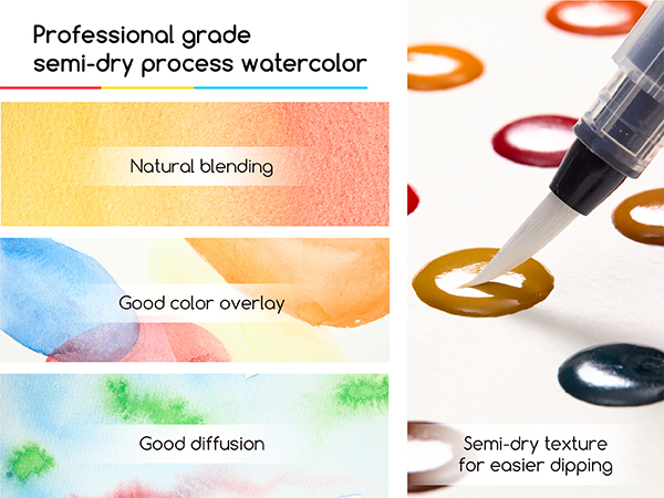 watercolor paint set