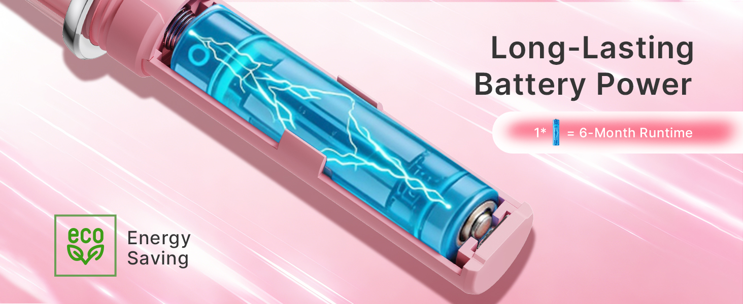 Long-Lasting Battery