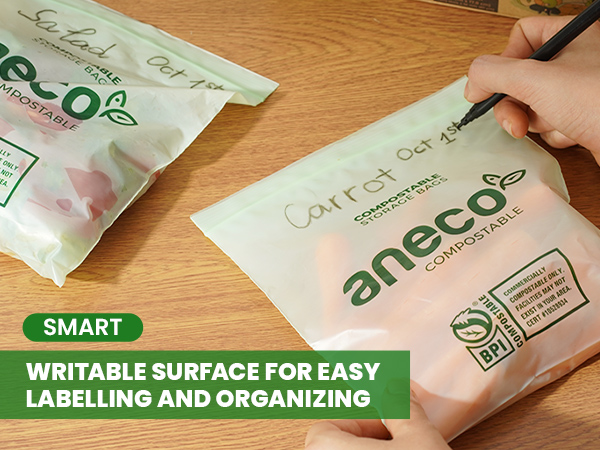 aneco