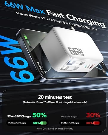 retractable usb wall charger