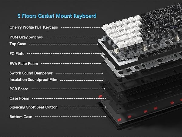 65% keyboard gaming custom keyboard gravastar keyboard creamy keyboard wireless keyboard