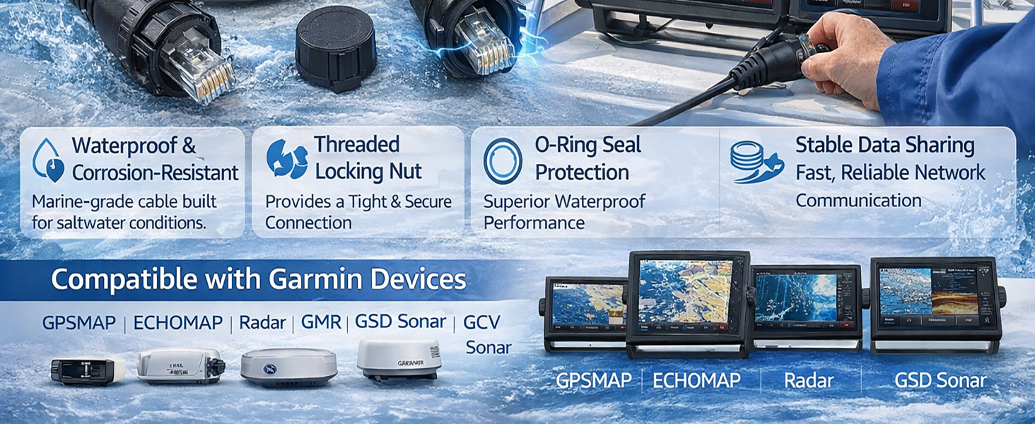 garmin network cable