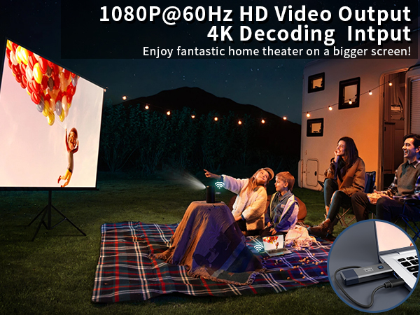 Wireless HDMI Transmitter and Receiver