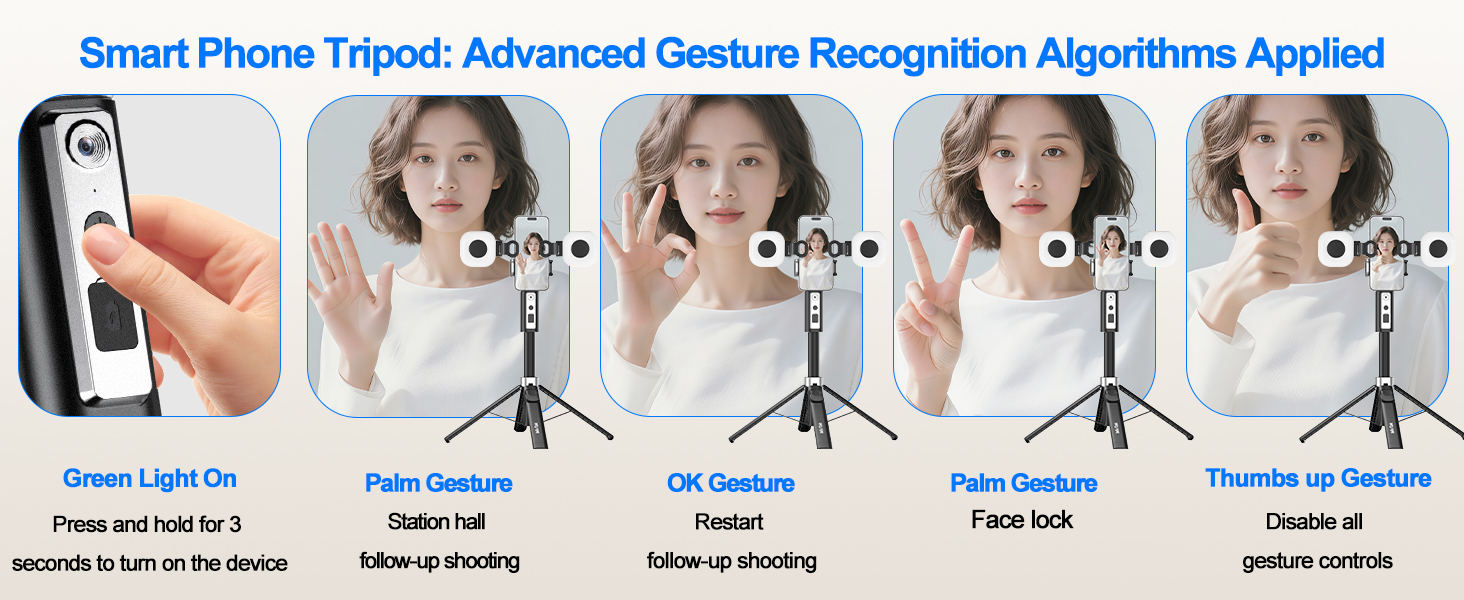 Smart Phone Tripod: Advanced Gesture Recognition Algorithms Applied