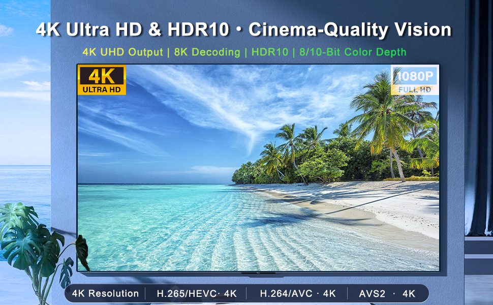 Smart TV Box
