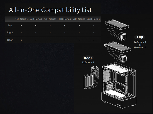 View 170 TG ARGB Micro Chassis