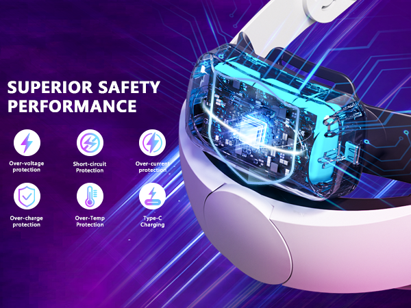 Quest 3 Quest 3s head strap with battery With indicator lights