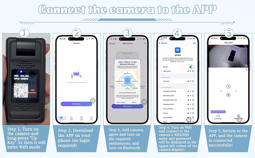 2k body camera HM127AS4 A+-4